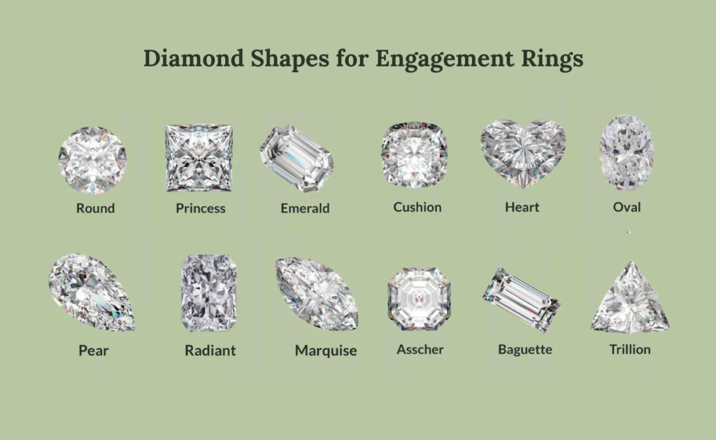 Diamond Shapes for Engagement Rings